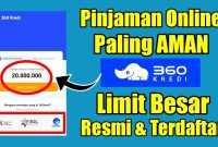 360 Kredi: Solusi Pinjaman Cepat dan Fleksibel